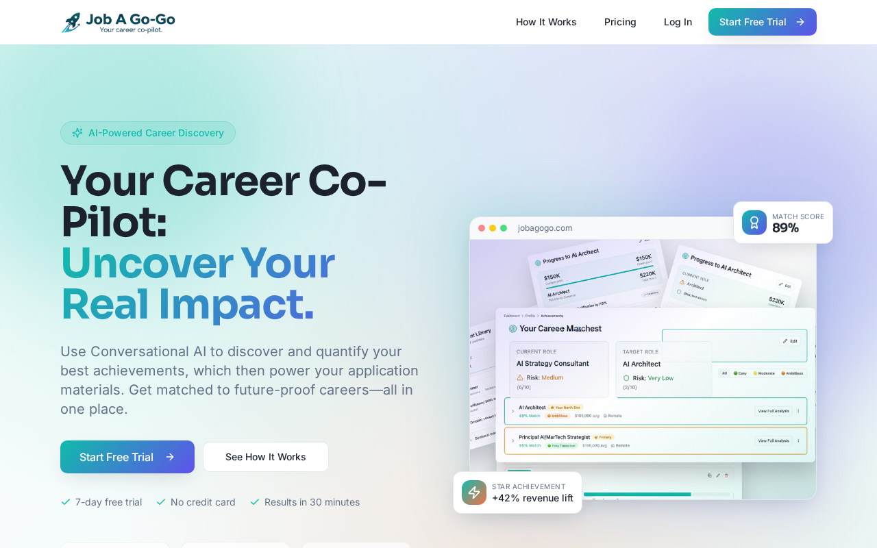 Job A Go-Go